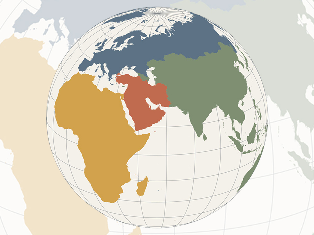 Global Trading Network